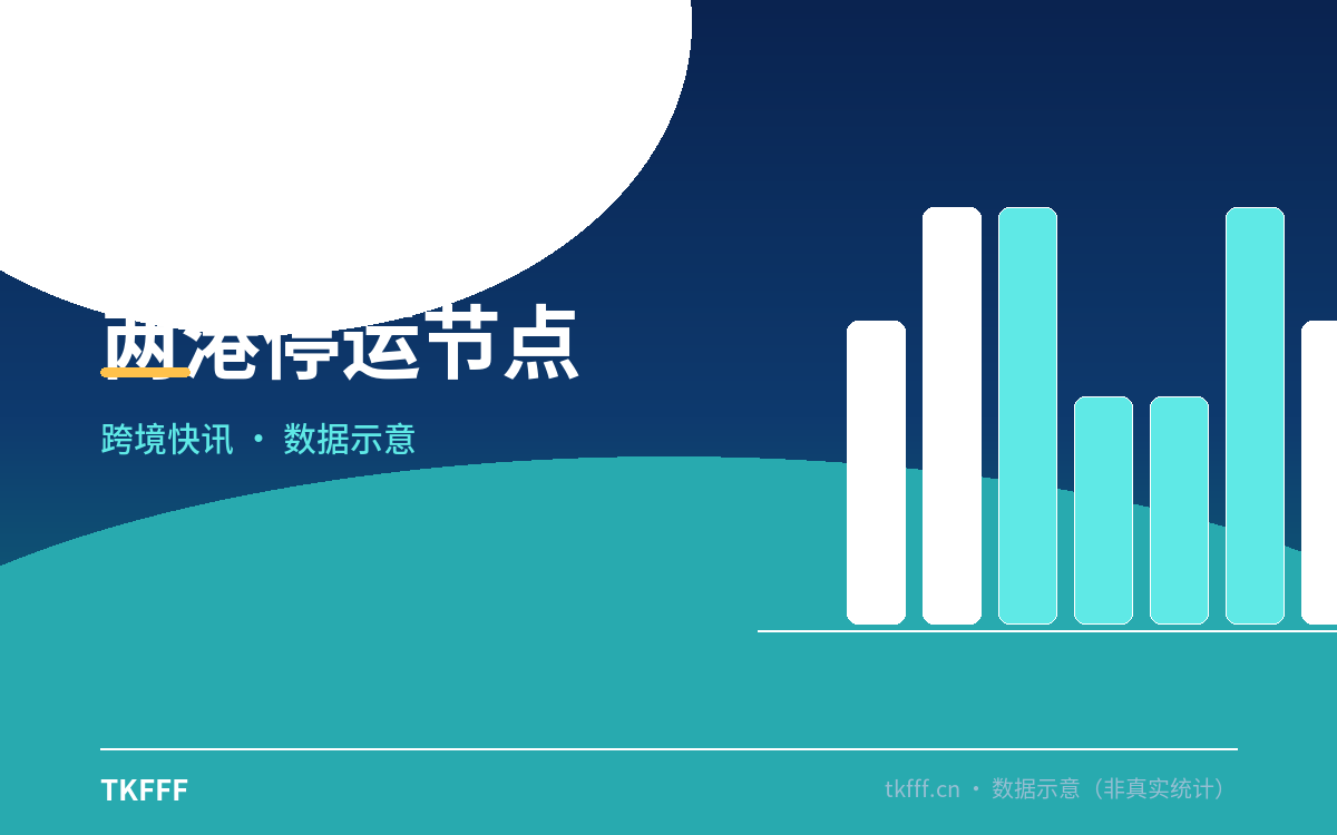 两港停运节点