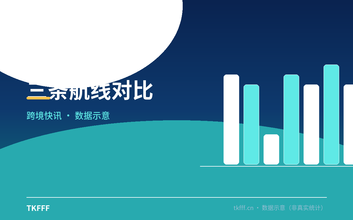 三条航线对比