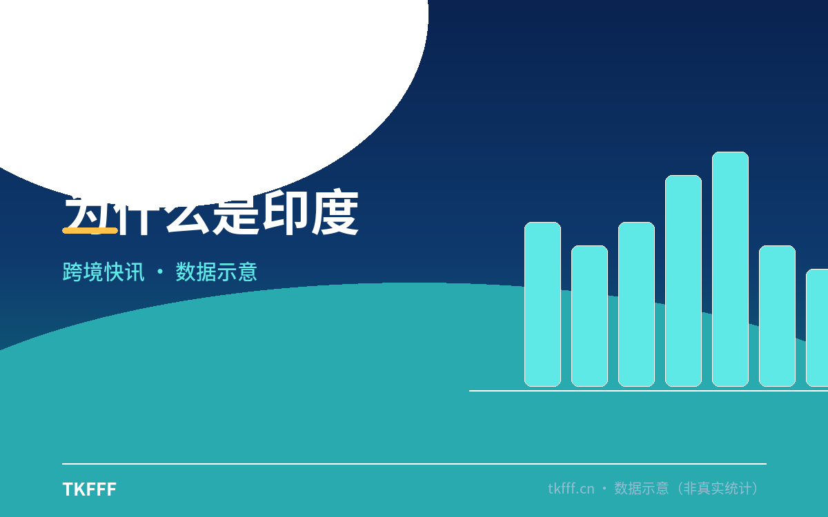 为什么是印度