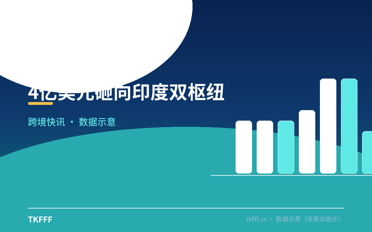 4亿美元砸向印度双枢纽