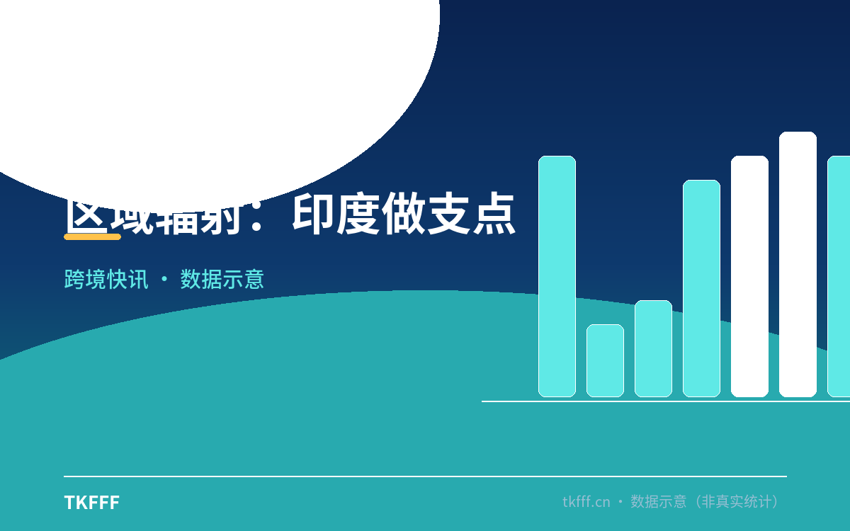 区域辐射：印度做支点