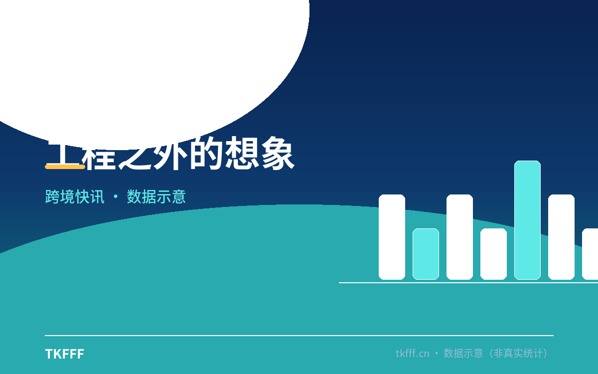 工程之外的想象
