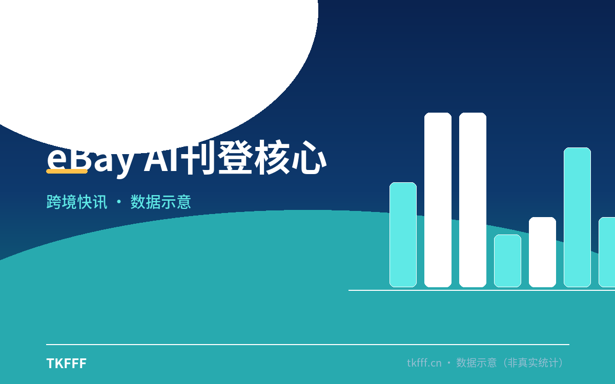 eBay AI刊登核心