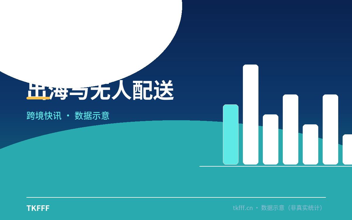 出海与无人配送