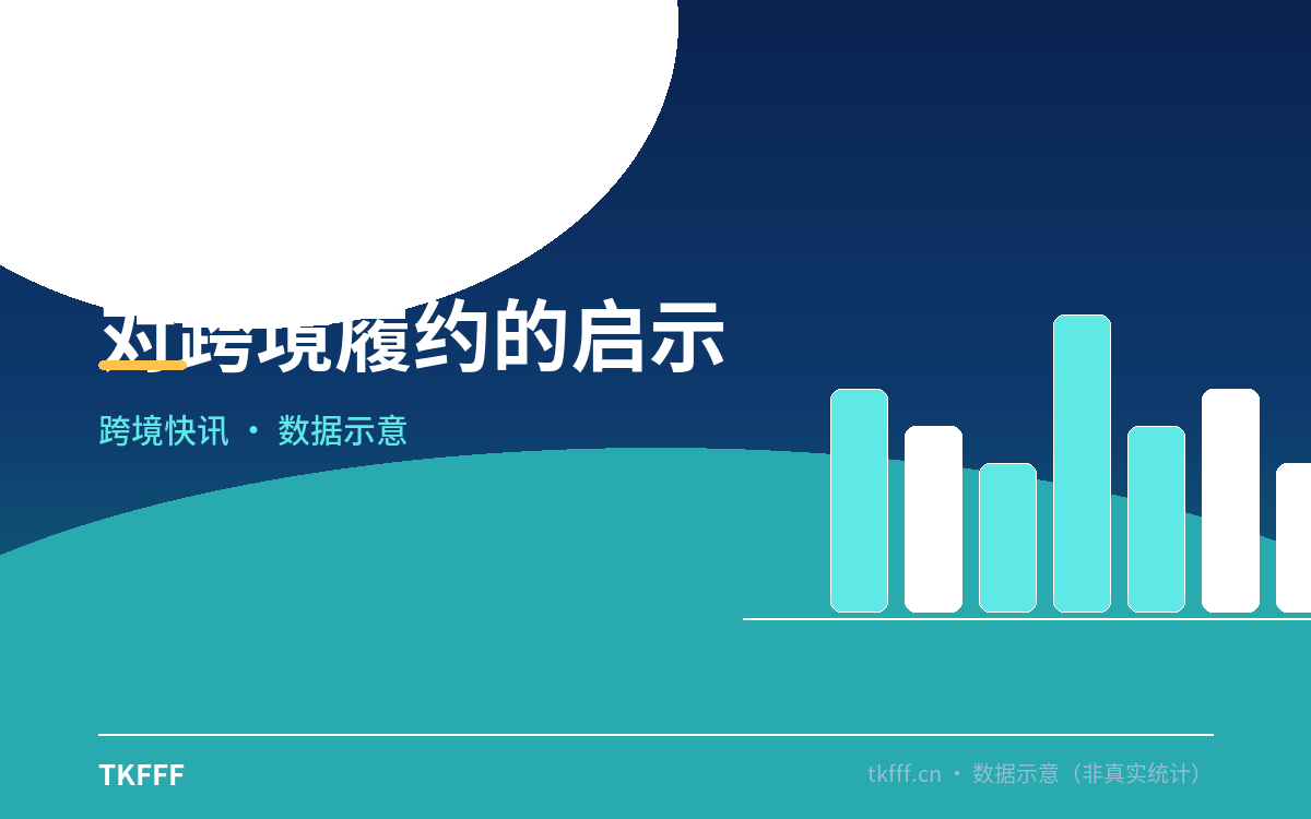 对跨境履约的启示