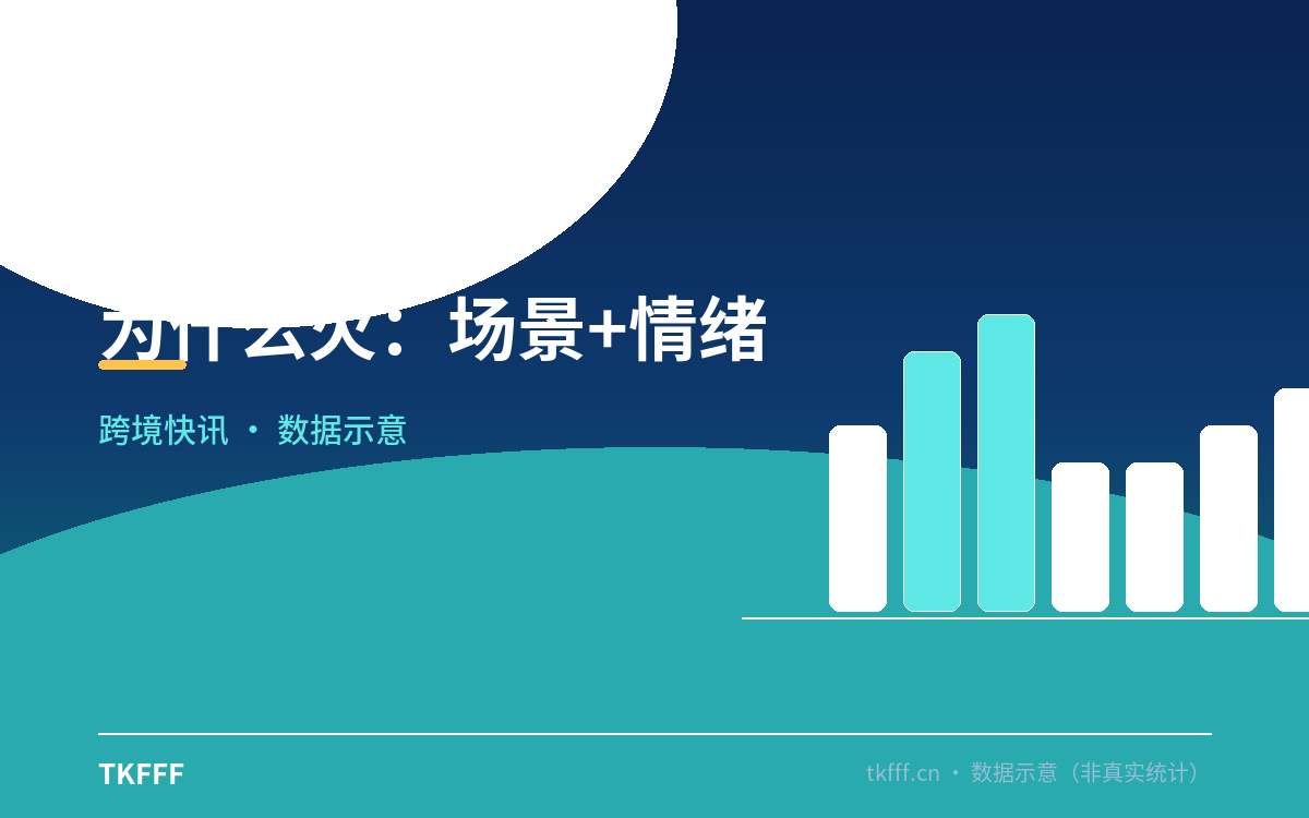 为什么火：场景+情绪