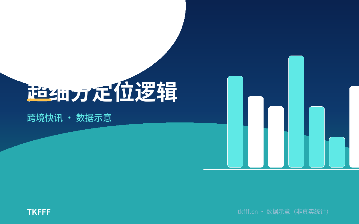 超细分定位逻辑