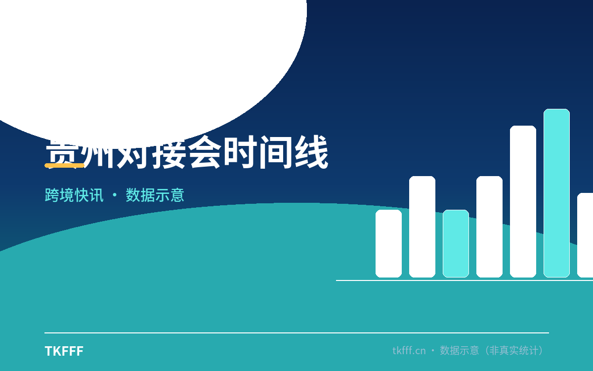 贵州对接会时间线