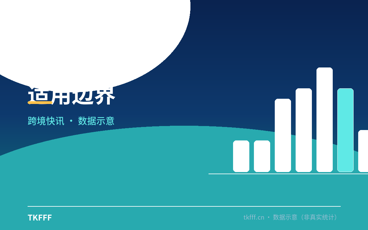 适用边界