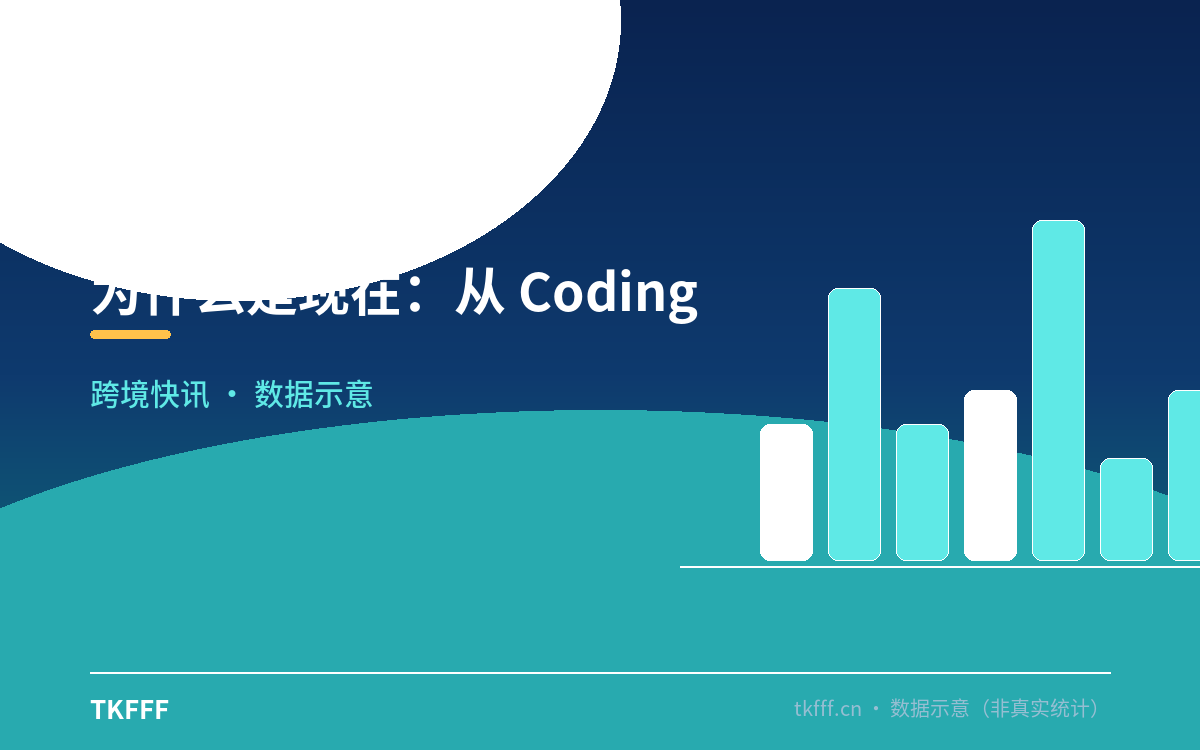 为什么是现在:从 Coding 到 Work