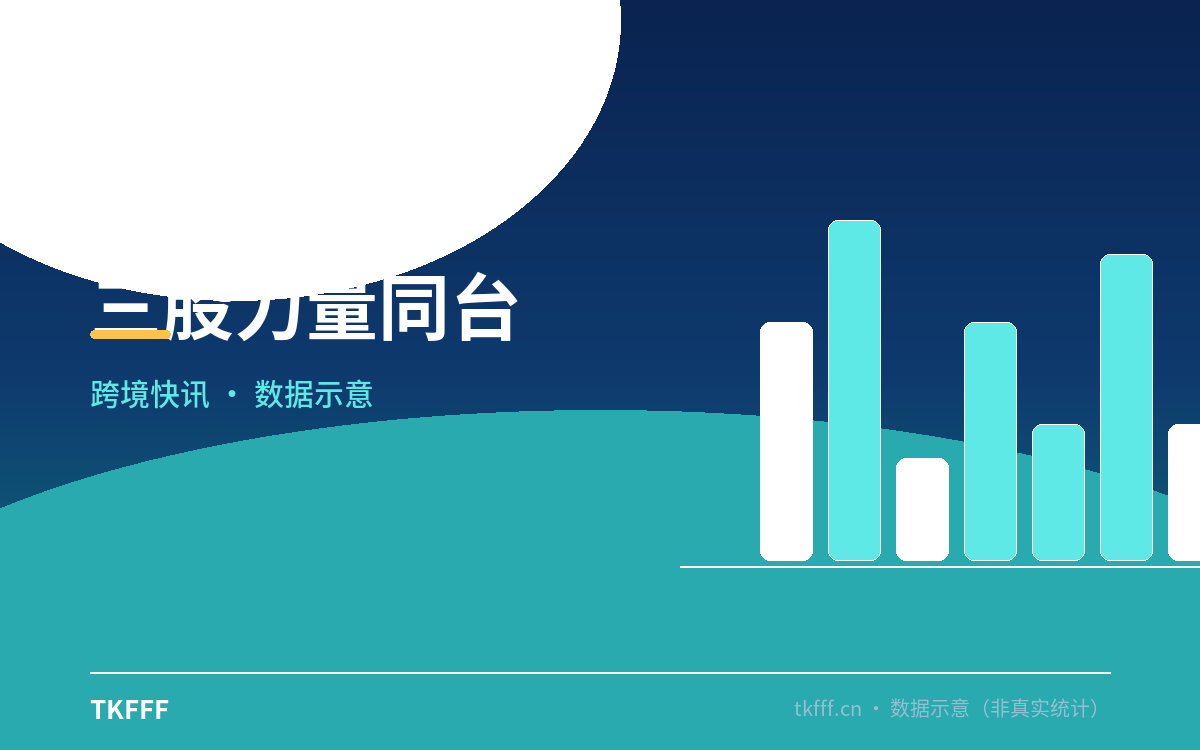 三股力量同台