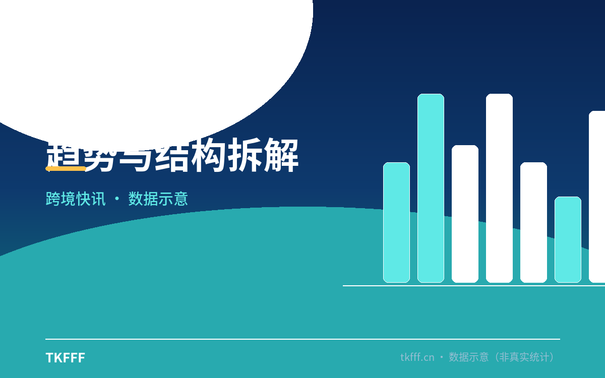 核心数据一览