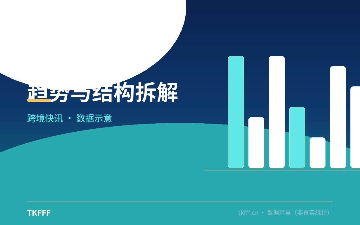 核心数据一览