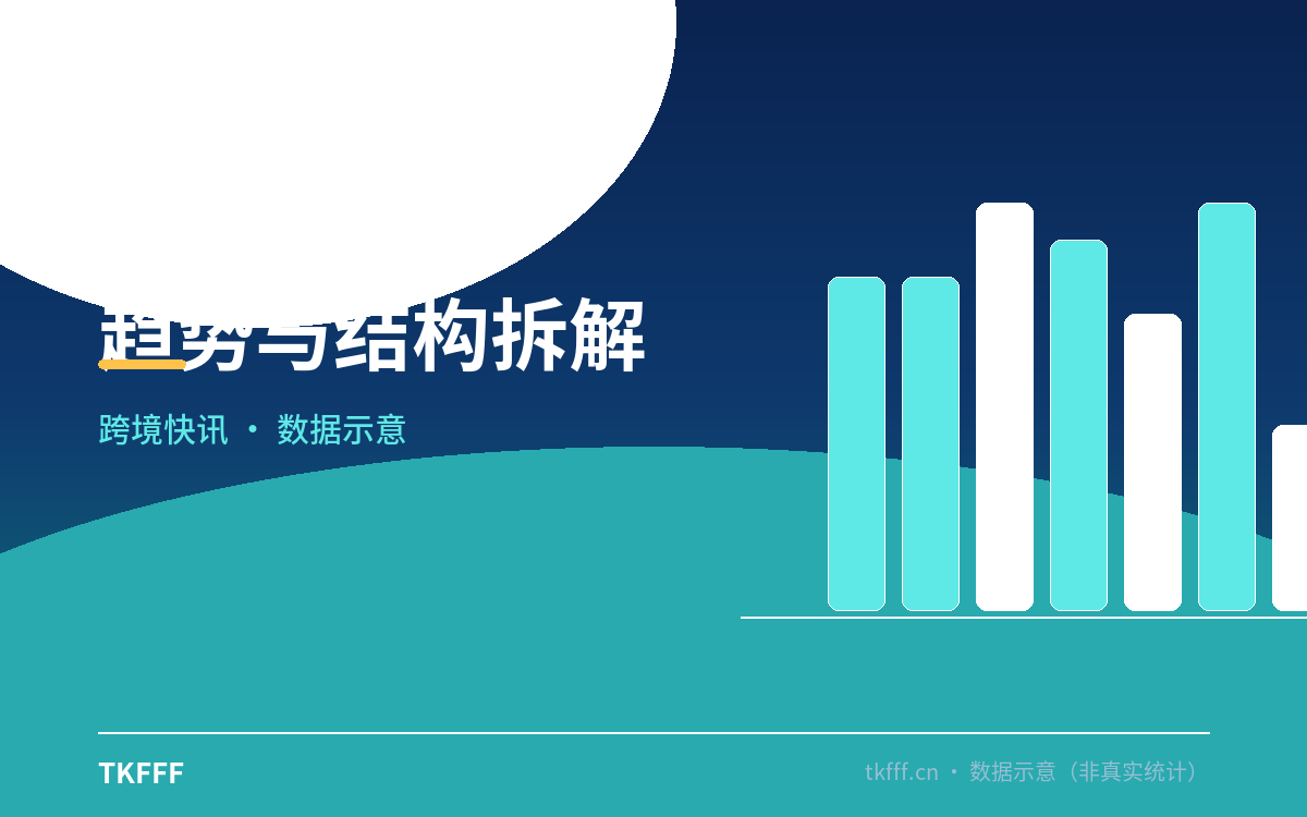 卖家应对与观察方向