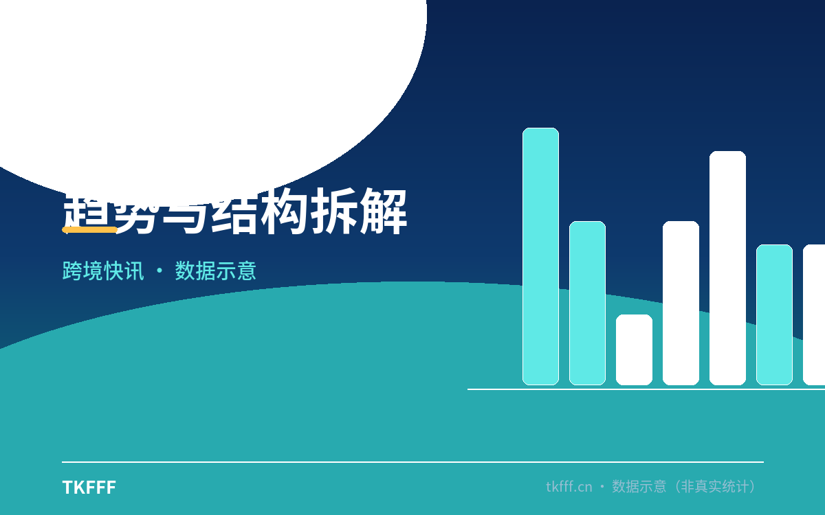 核心数据一览