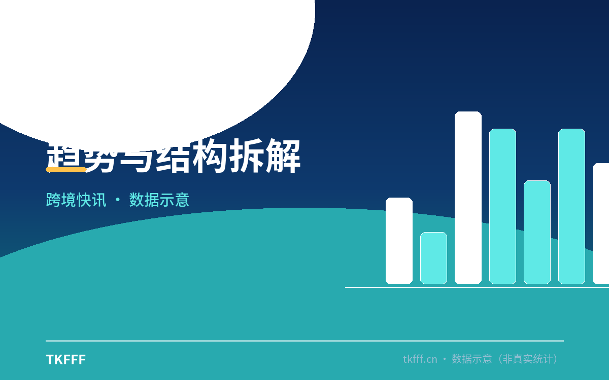 趋势与结构拆解