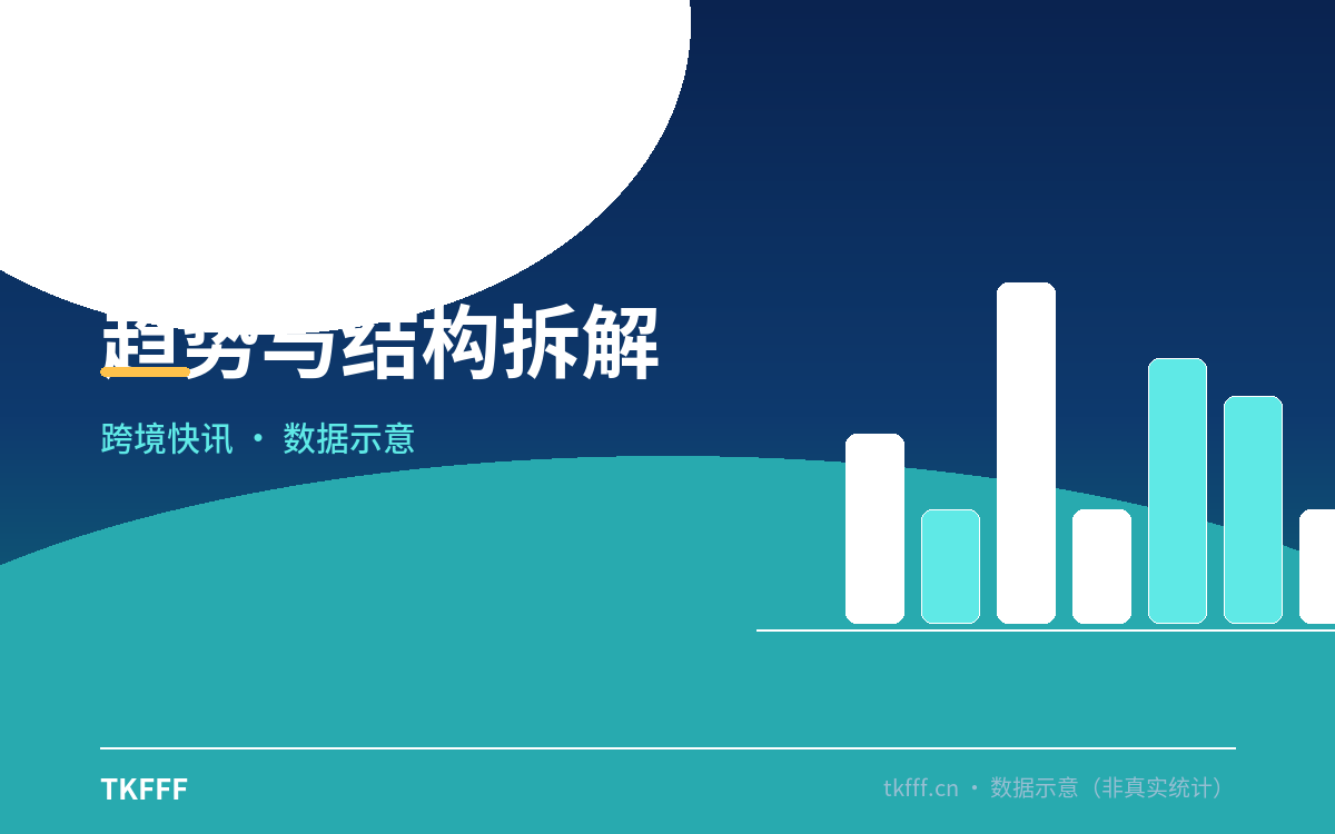 趋势与结构拆解