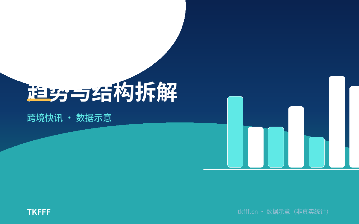 核心数据一览