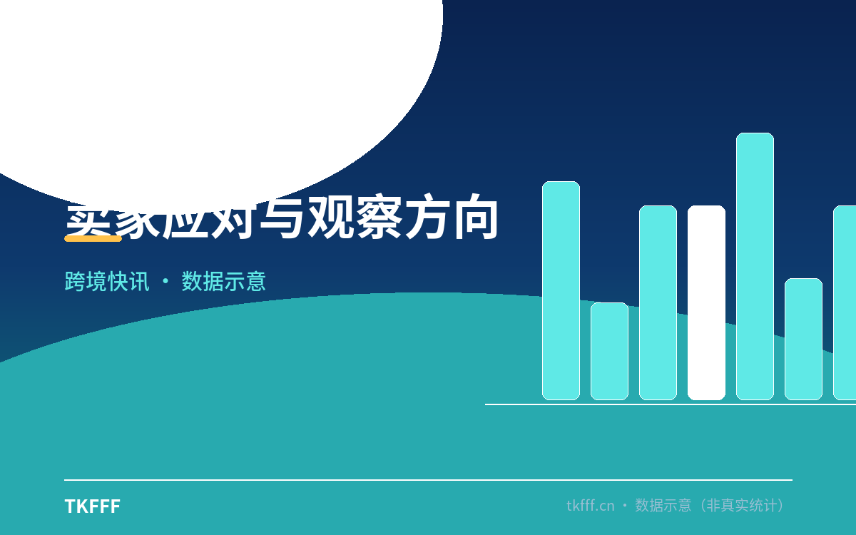 趋势与结构拆解