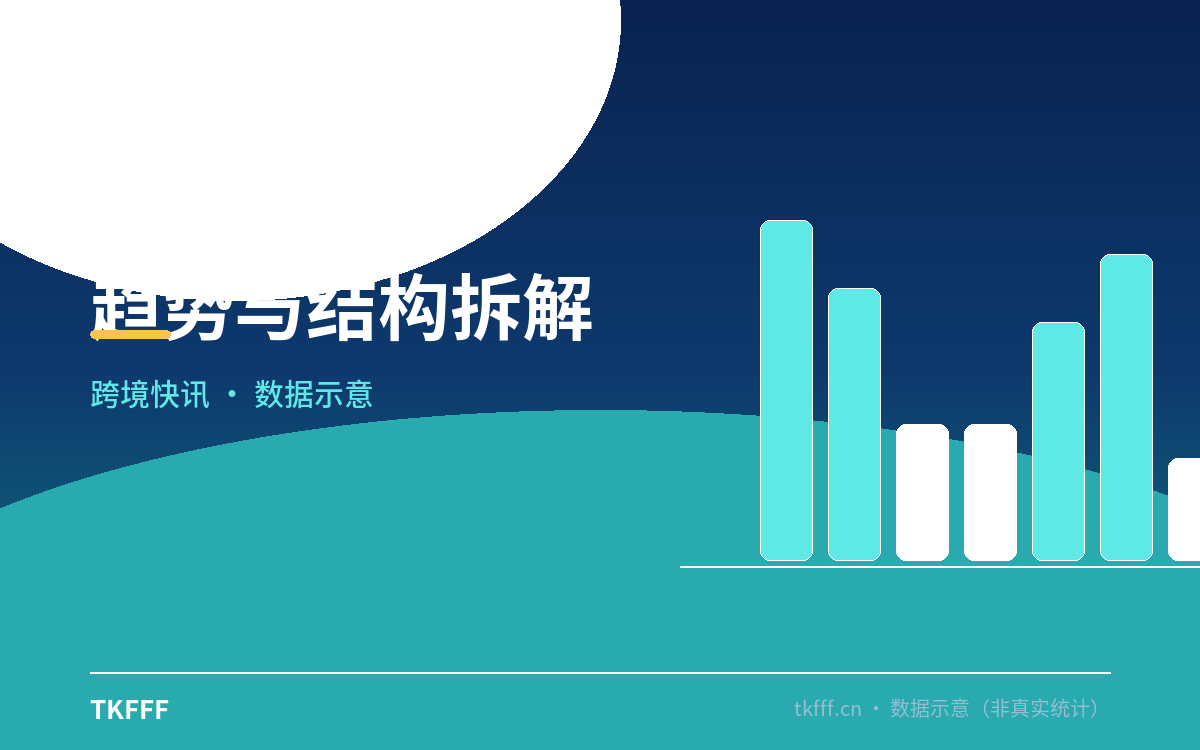 卖家应对与观察方向