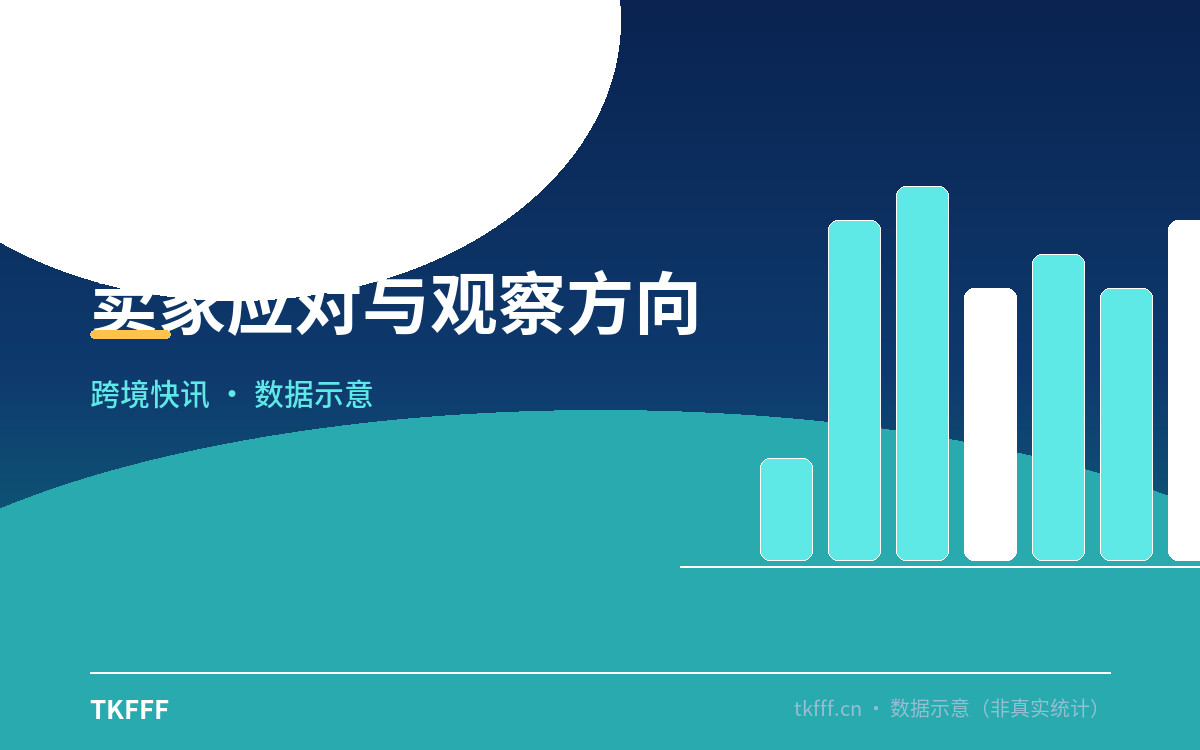 核心数据一览