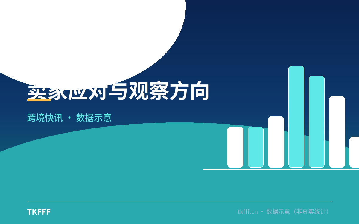 卖家应对与观察方向