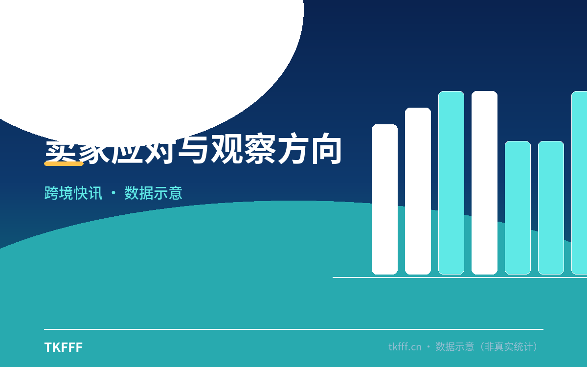 核心数据一览