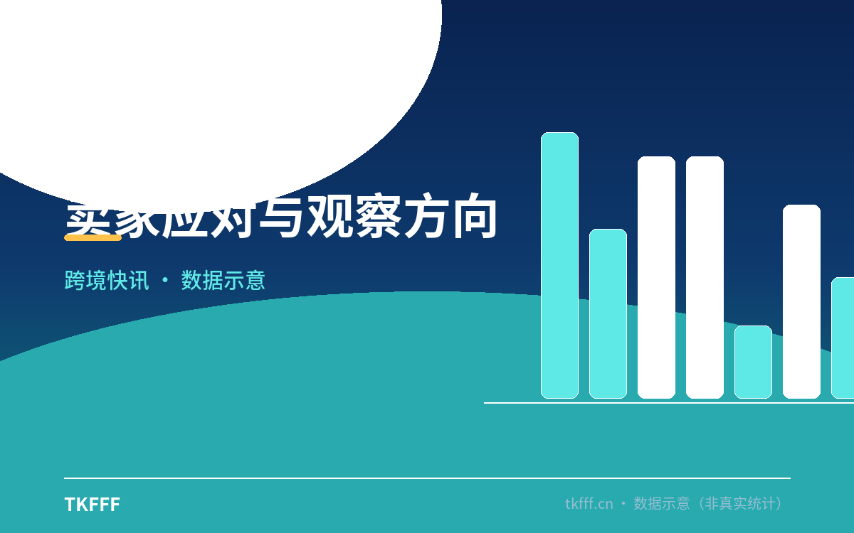 核心数据一览