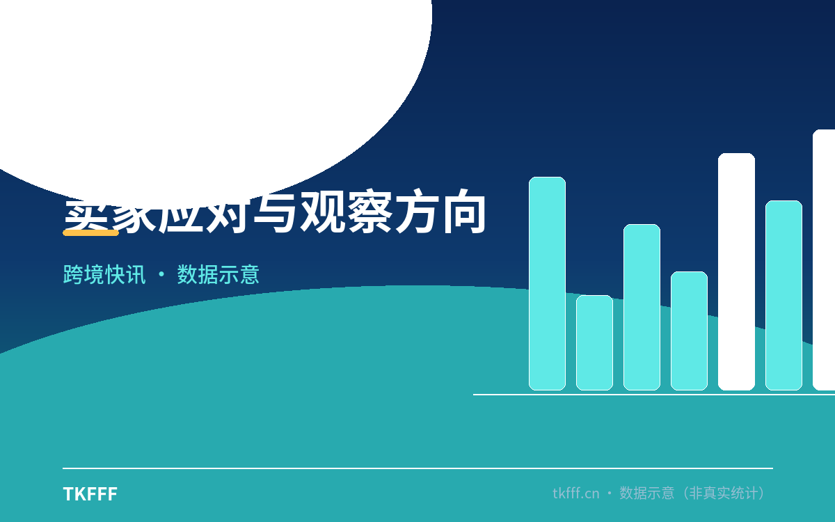趋势与结构拆解