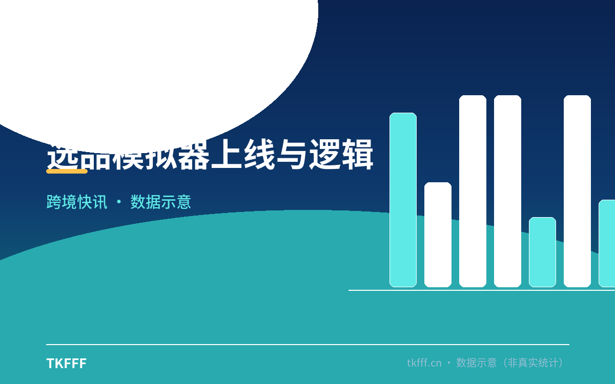选品模拟器上线与逻辑