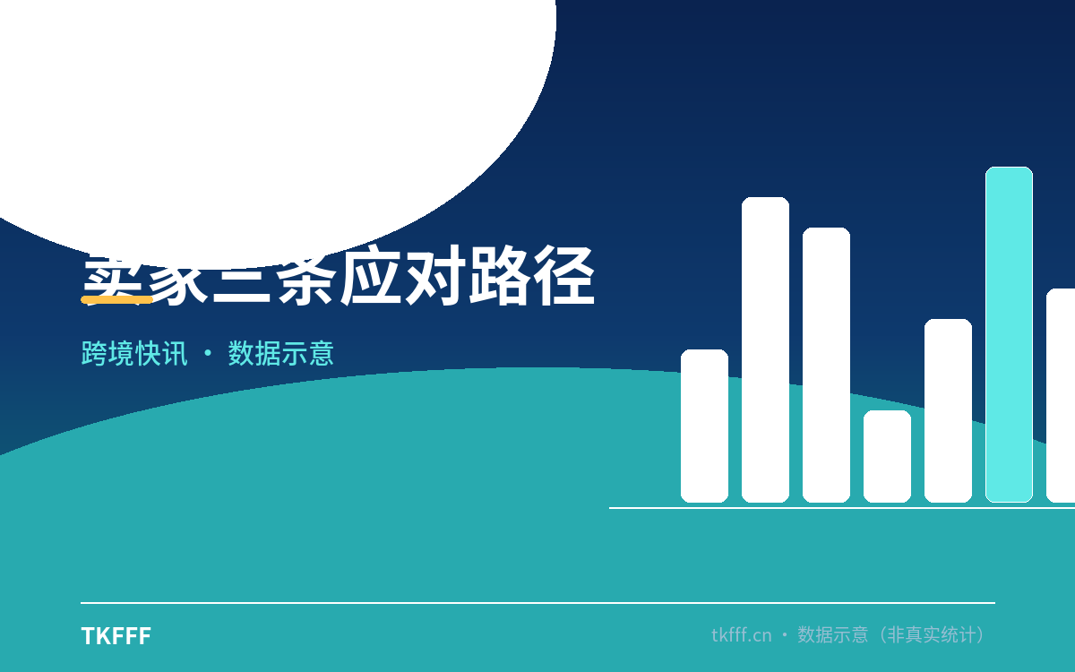 卖家三条应对路径