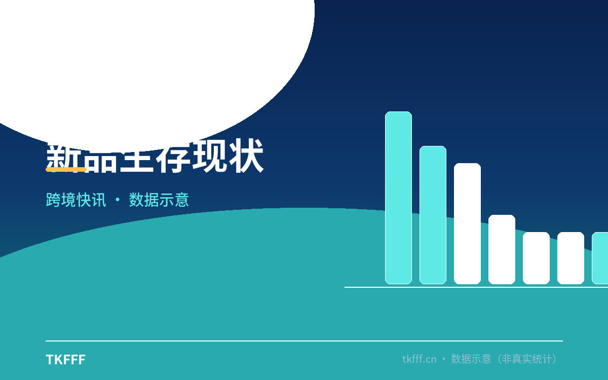新品生存现状