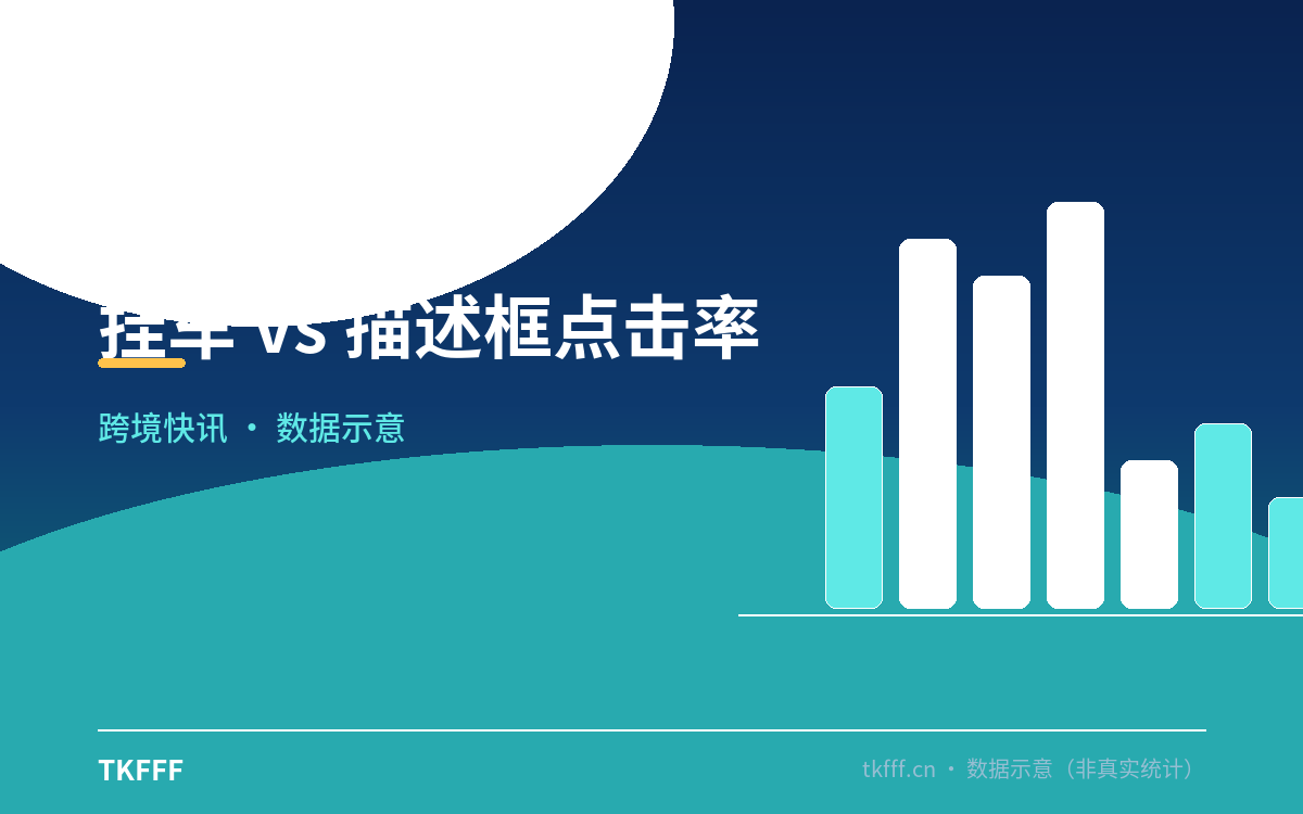 挂车 vs 描述框点击率