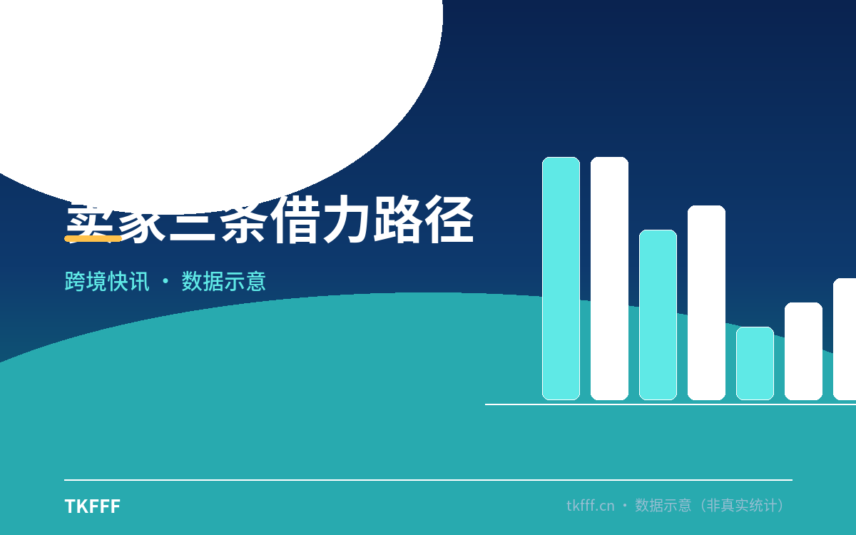 卖家三条借力路径