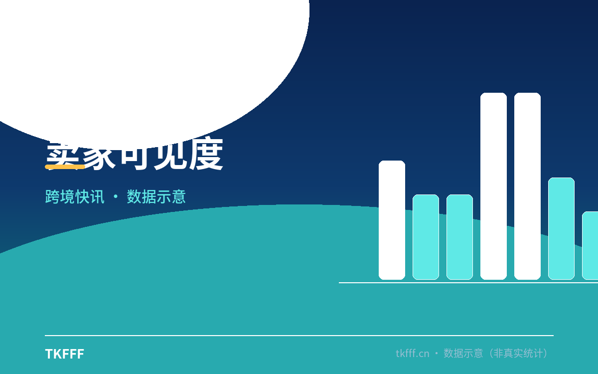 卖家可见度