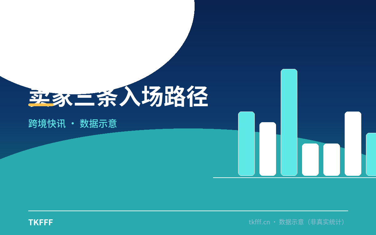 卖家三条入场路径