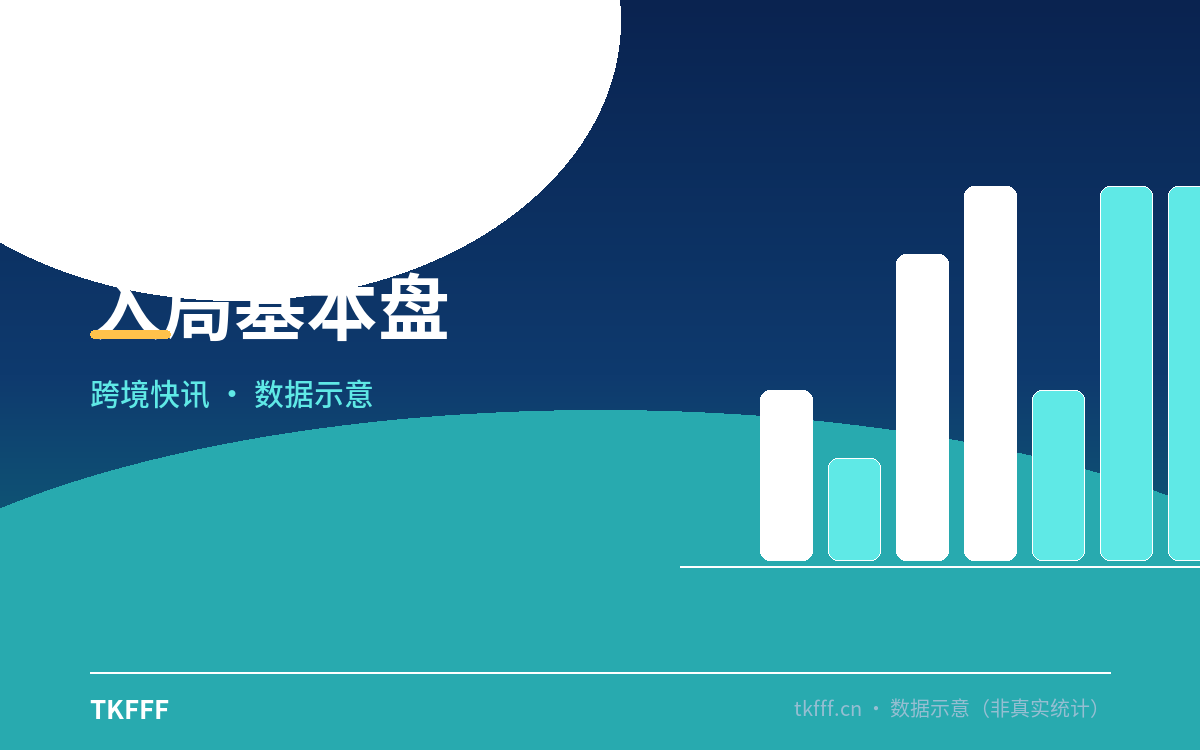 入局基本盘