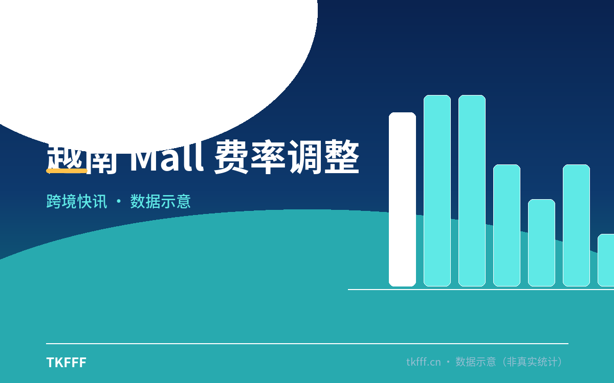 越南 Mall 费率调整