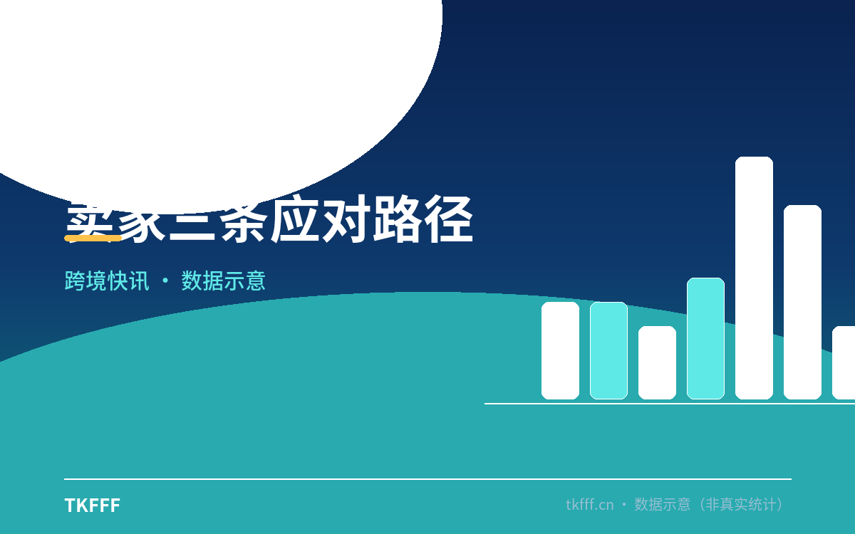 卖家三条应对路径