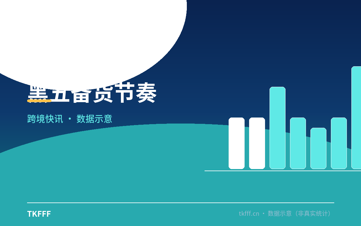 黑五备货节奏
