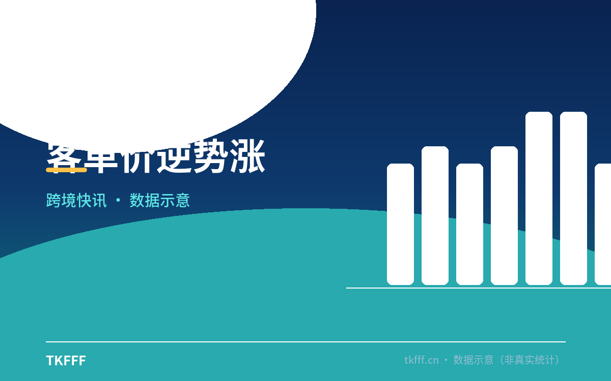 客单价逆势涨