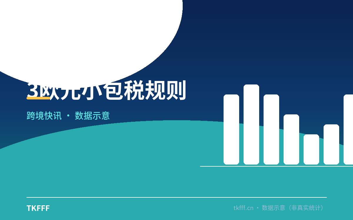 3欧元小包税规则