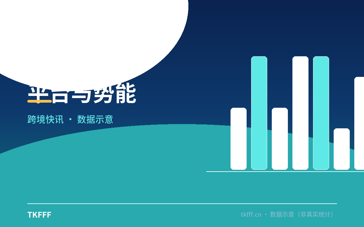 平台与势能