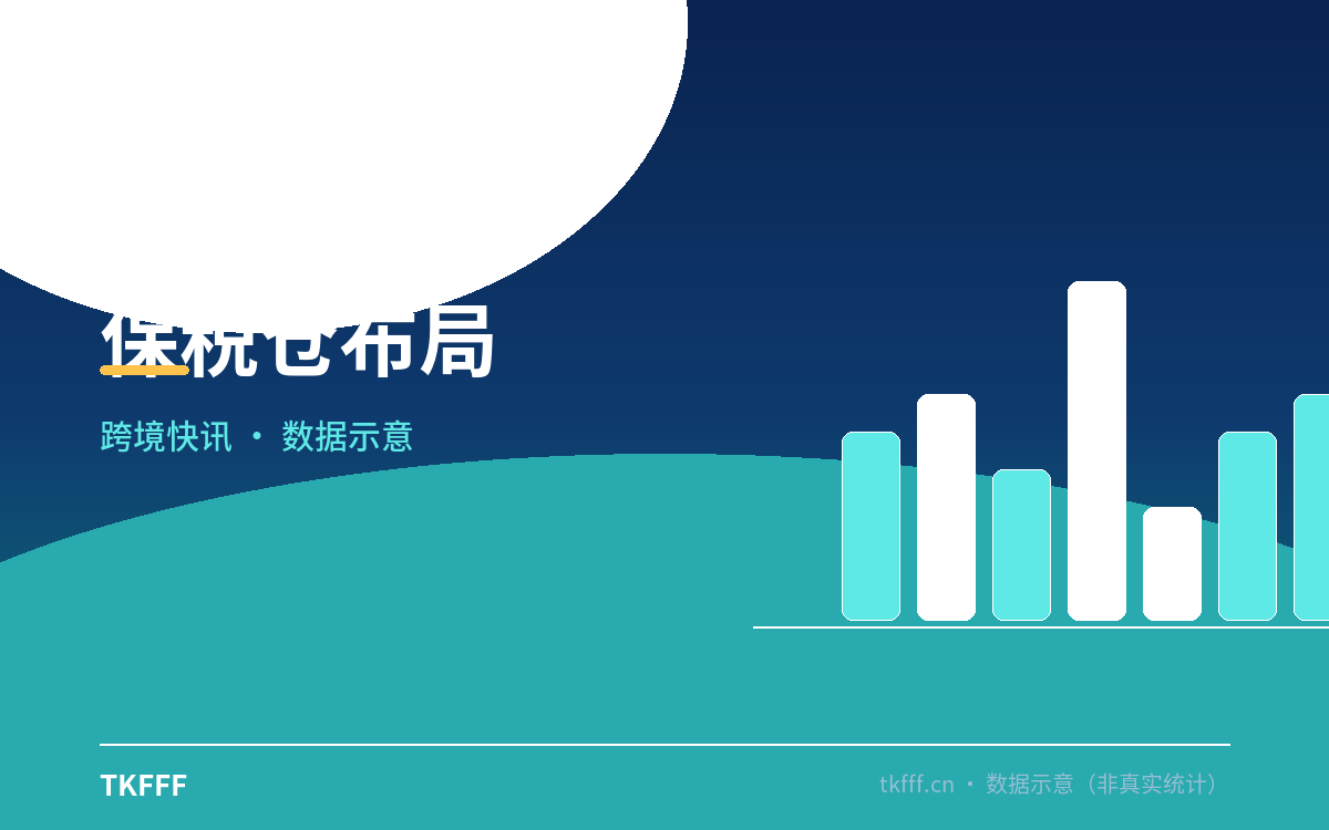 保税仓布局