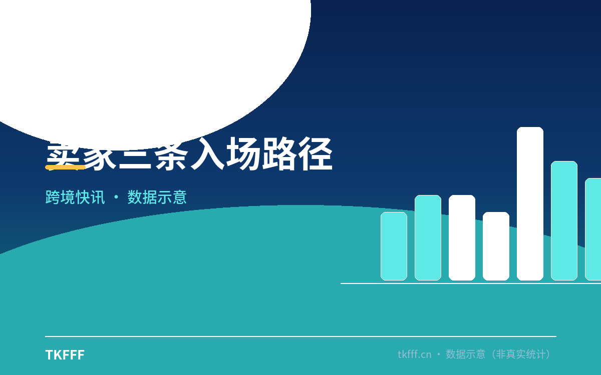 卖家三条入场路径