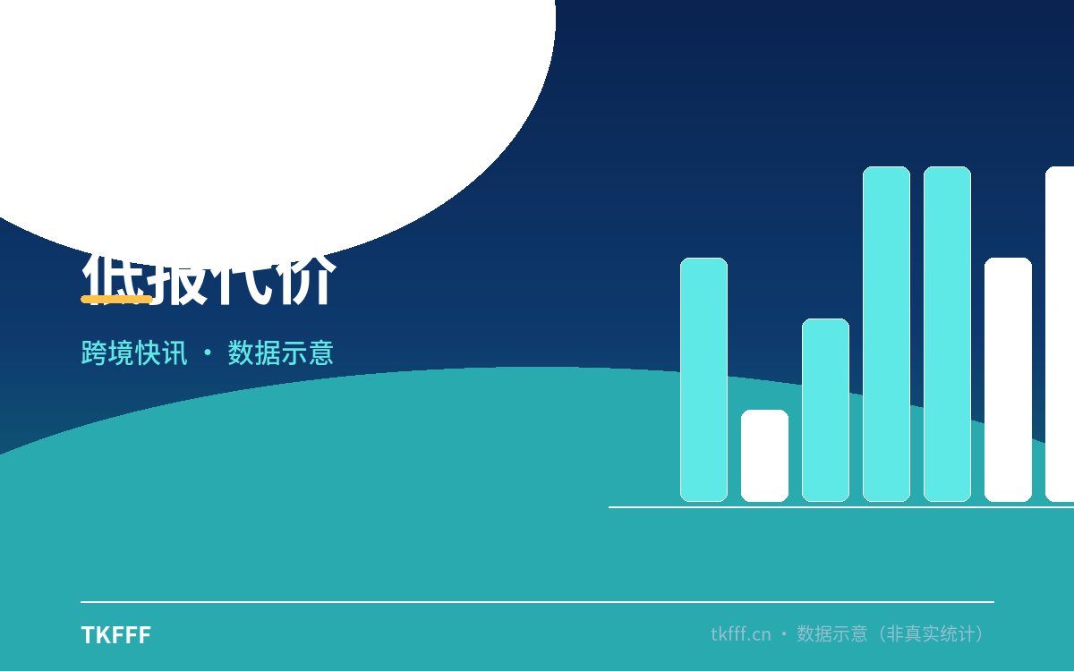 低报代价