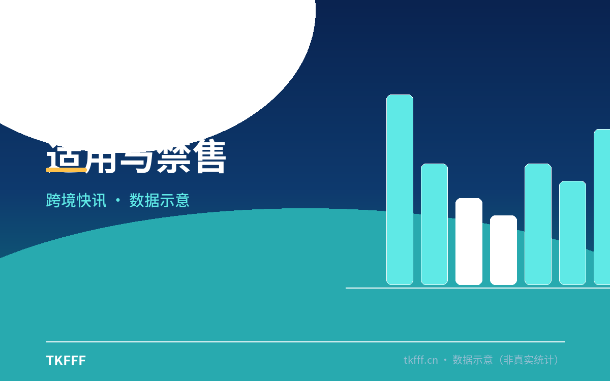 适用与禁售