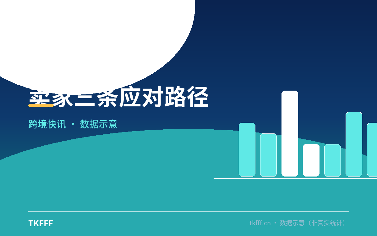 卖家三条应对路径