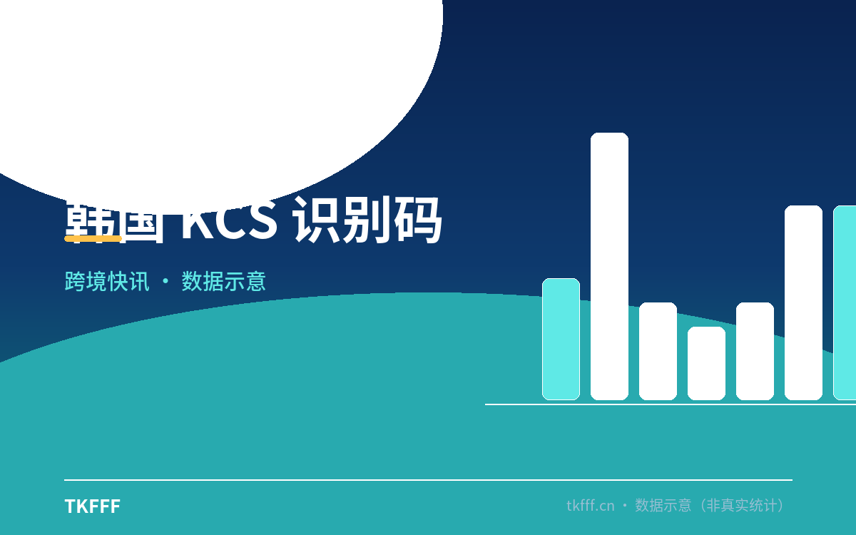 韩国 KCS 识别码