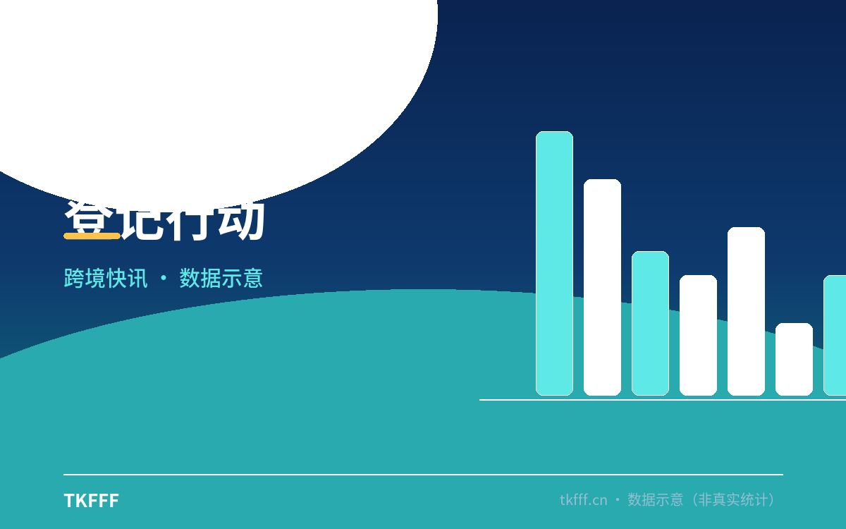 登记行动